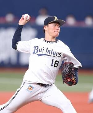 2021プロ野球最優秀バッテリー賞 powered by DAZN　中日・柳＆木下拓、オリックス・山本＆若月が受賞