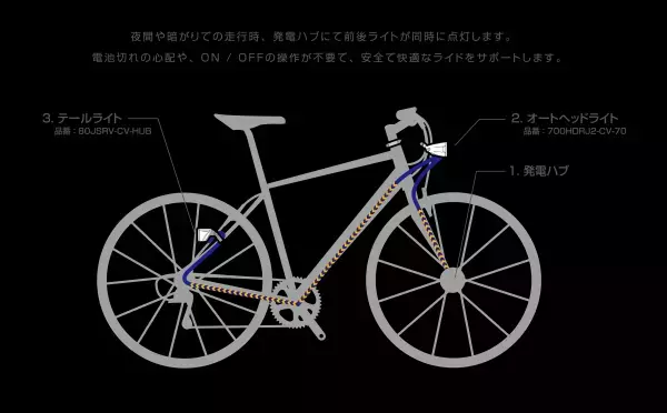 オリジナル自転車ブランド『CROMO』(クロモ)の前後オートライト付きクロスバイクが新登場！！