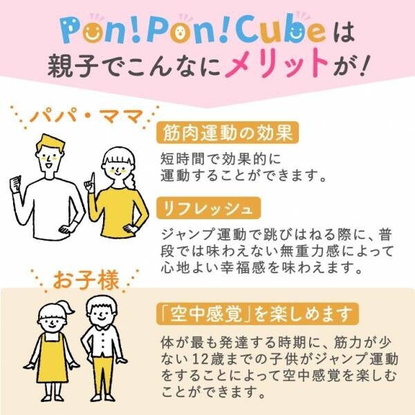 楽しく運動不足を解消できると話題！クッション型トランポリン『Pon!Pon!Cube』の本販売が2021年9月より開始いたしました。