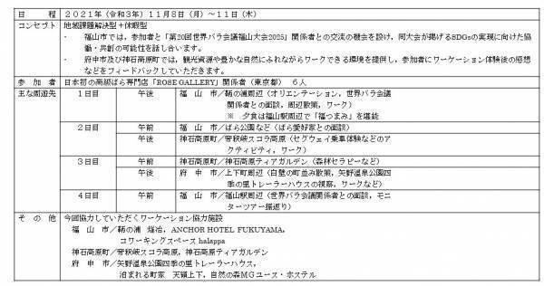 【広島・岡山】備後圏域周遊型ワーケーションツアーを実施します！