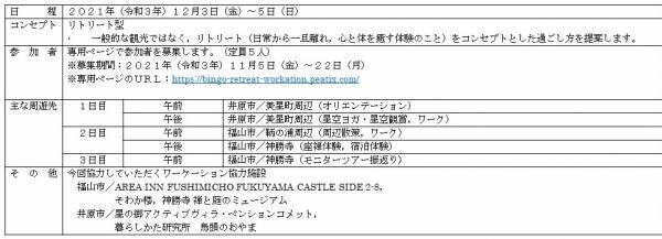 【広島・岡山】備後圏域周遊型ワーケーションツアーを実施します！