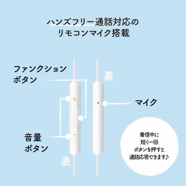 「トムとジェリー」キャラクターデザインと「バットマン」ロゴデザインのステレオイヤホン 3.5mm イヤホンプラグを新発売