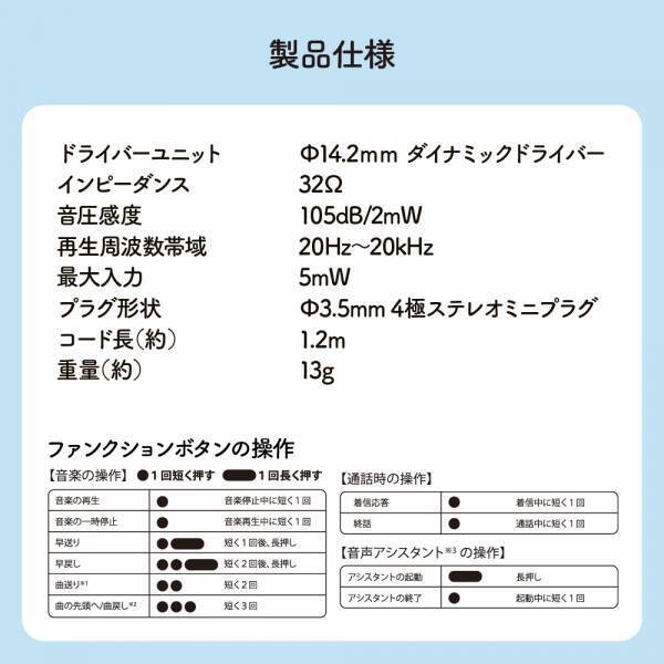 「トムとジェリー」キャラクターデザインと「バットマン」ロゴデザインのステレオイヤホン 3.5mm イヤホンプラグを新発売