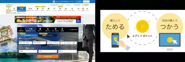 国内航空券+ホテル（エアトリプラス）でも エアトリポイントが「貯まる・使える」ように！