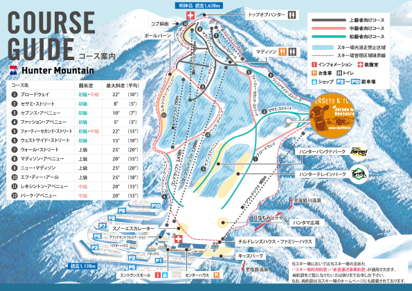 ハンターマウンテン塩原&times;りんどう湖ファミリー牧場が美味しい関係に！