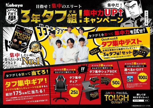 『タフグミ』で、目指せ！集中のエリート！『3年タフ組(グミ)！ 集中力UPキャンペーン』実施