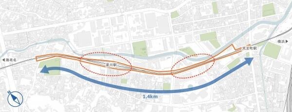 星川駅～天王町駅間 高架下空間の開発計画に着手【相鉄アーバンクリエイツ・相鉄ビルマネジメント】