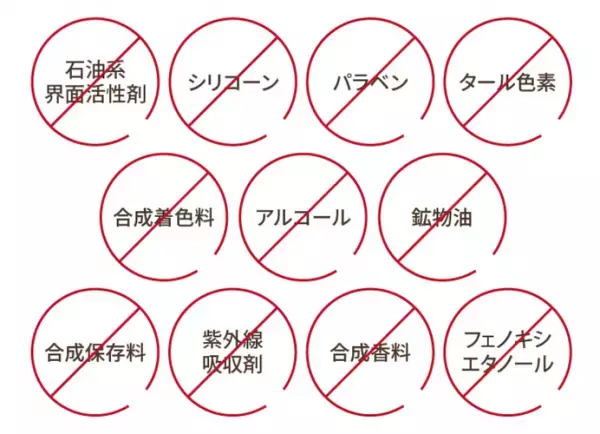 [オーガニック認証取得] 国産“もちさら”ハンドクリーム『fafraオーガニック ハンドクリーム』 10月11日より順次発売