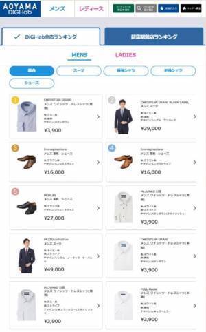 ネットとリアルを融合した「洋服の青山」の独自システム『デジラボ』 今期は120店に新導入！～“全国の店在庫”から商品を選んで店で試着・採寸～