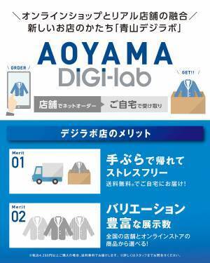 ネットとリアルを融合した「洋服の青山」の独自システム『デジラボ』 今期は120店に新導入！～“全国の店在庫”から商品を選んで店で試着・採寸～