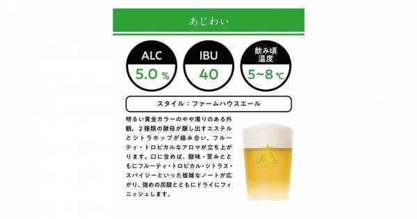 ISEKADOから8月限定ビール第一弾を8/9から発売！！