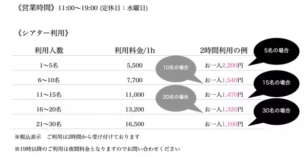 【4Kを楽しもう！】お家では体験できない4Kの世界をレンタルシアターの大画面で