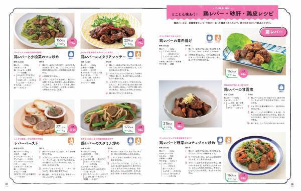 鶏肉を味わいつくす166品！　「鶏むね・鶏もも・ささみ　レシピブック」発売。