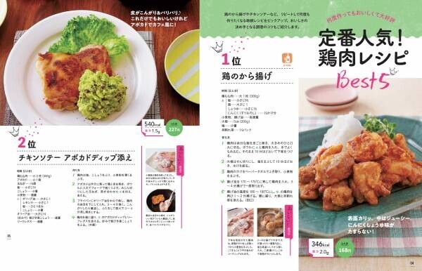 鶏肉を味わいつくす166品！　「鶏むね・鶏もも・ささみ　レシピブック」発売。
