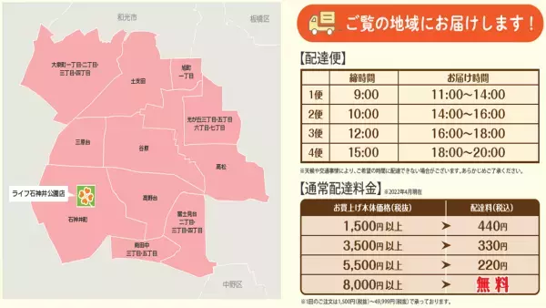 「ライフ石神井公園店」でネットスーパーサービスを開始