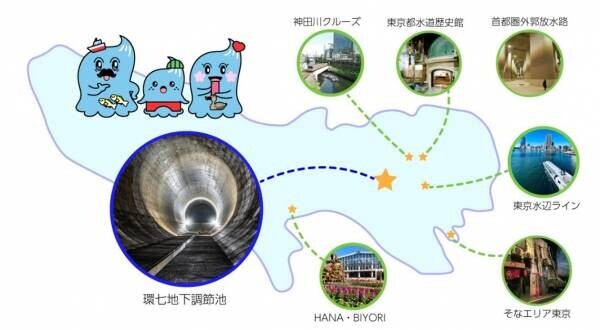 知られざる東京の地下世界を探検‼環七の地下40ｍに眠る巨大な防災施設を訪ねるインフラツアー