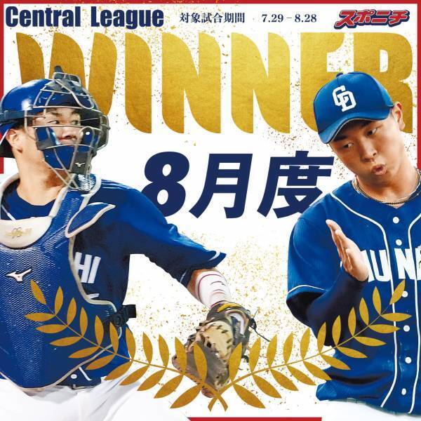 【8月度】DAZN月間バッテリー賞　中日・高橋宏斗投手＆木下拓哉捕手、オリックス・宮城大弥投手＆伏見寅威捕手が受賞