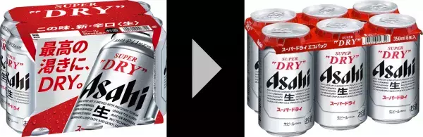 紙の使用面積を従来より約８割削減！「アサヒスーパードライ エコパック」をライフでテスト販売