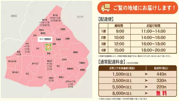 「ライフ鹿骨店」でネットスーパーサービスを開始