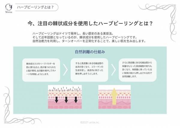 肌を覚醒させるハーブピーリング Verena サロン専売 を販売開始 22年1月6日 ウーマンエキサイト 1 2