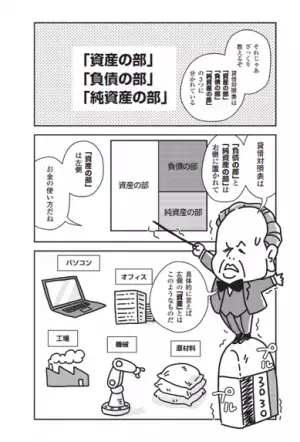 決算書はとにかく面白い！小宮一慶 著『まんがで身につく！ これだけ！決算書　仕事に使える「会社の数字」』2022年6月20日刊行