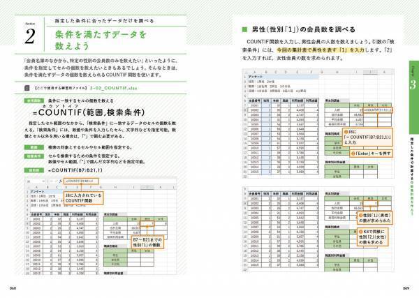 【11月28日発売】机上に常備したい”ちょうどいいサイズ”の実戦テクニック集「わかるハンディ エクセル関数　すぐに使える時短ワザ」が登場！
