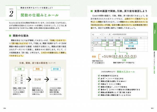 【11月28日発売】机上に常備したい”ちょうどいいサイズ”の実戦テクニック集「わかるハンディ エクセル関数　すぐに使える時短ワザ」が登場！