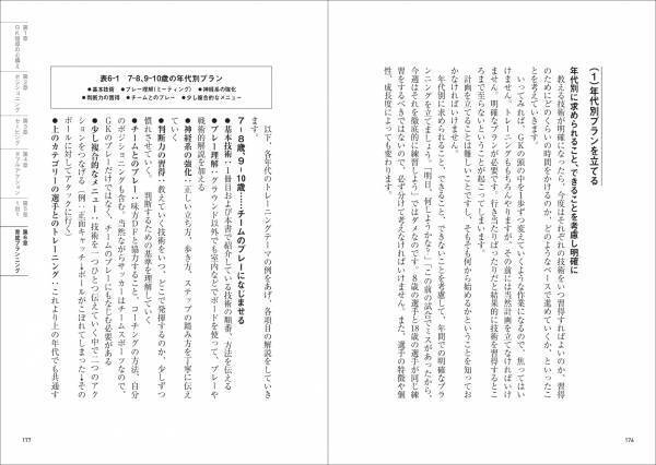 唯一にして最強のGK技術"五輪書"『ジョアン・ミレッ 世界レベルのGK講座 技術編』が5月20日発売