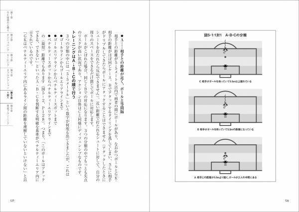 唯一にして最強のGK技術"五輪書"『ジョアン・ミレッ 世界レベルのGK講座 技術編』が5月20日発売