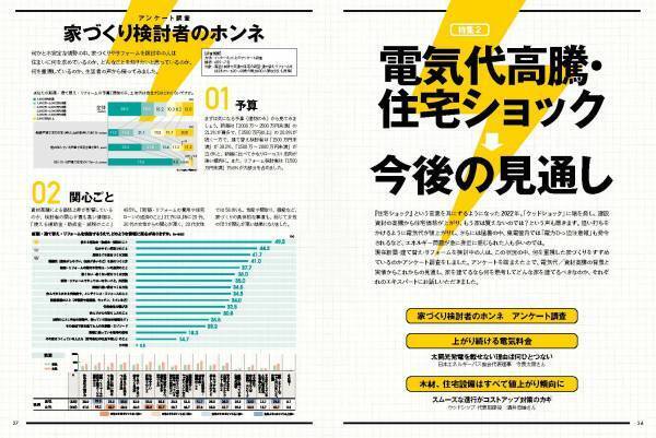 高断熱高気密がテーマの超マニアックな住宅雑誌「だん」最新刊を 8/10に発売