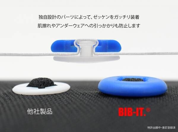 BIB-IT.オリジナルゼッケン留めオーダーキャンペーン！同柄ホルダーをプレゼント