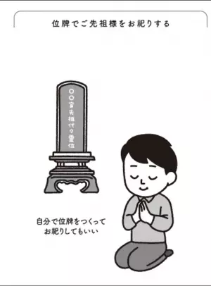 窪寺伸浩著『なぜ、成功する人は神棚とご先祖様を拝むのか？』2022年12月6日刊行