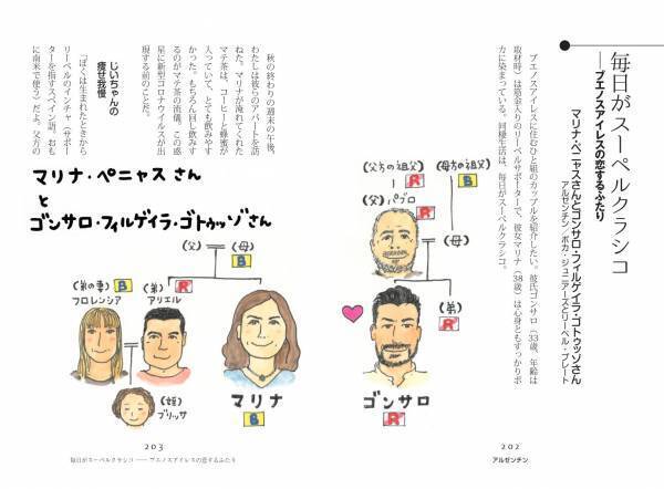 万国のサポーターを通して、それぞれの国のいまと、社会のいまを見てみよう『聞き書き 世界のサッカー民』2022年11月14日に発売