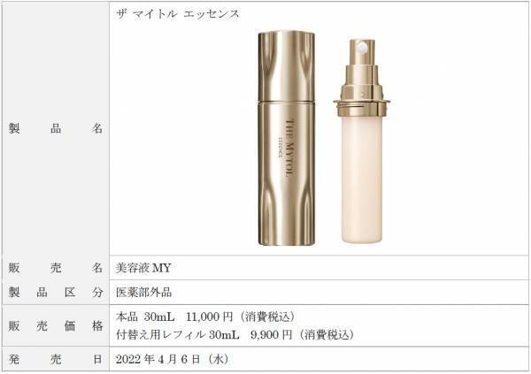 新エイジングケアブランド「THE MYTOL」誕生　『ザ マイトル エッセンス』新発売