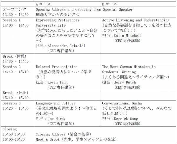【対面開催】国内でできる国際交流 グローバル教員から楽しく学ぶ 英語学習のコツ