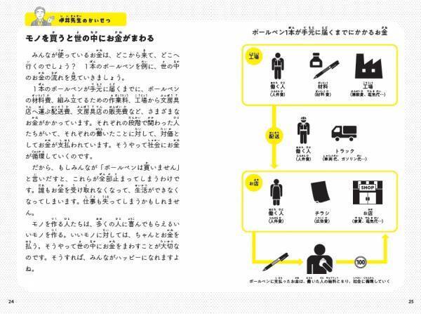 『よのなかルールブック』など多くの児童書ベストセラーを生み出している高濱正伸先生（花まる学習会代表）の最新刊『こどもお金ルール』が2/22発売‼