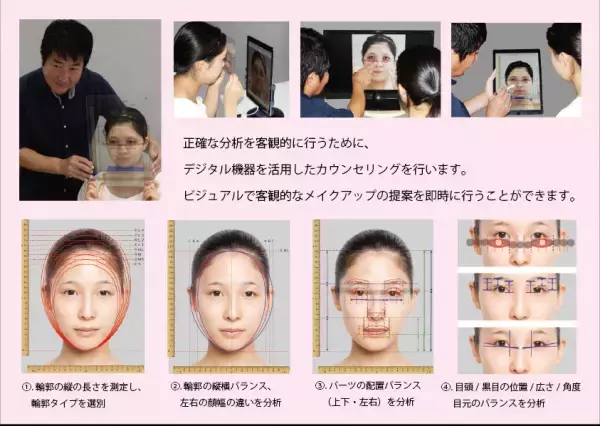 特許取得の『顔分析カウンセリング』と『パーソナルメイクアップ』を専門にしたメイクレッスンを東京板橋区にてサービス開始