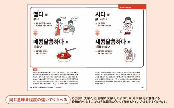 NHKラジオ「ステップアップハングル講座」が話題の著者による、新しい韓国語学習法が登場。単語は“くらべて覚える”ことで驚くほど語彙力がアップする！