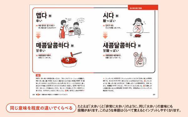 NHKラジオ「ステップアップハングル講座」が話題の著者による、新しい韓国語学習法が登場。単語は“くらべて覚える”ことで驚くほど語彙力がアップする！