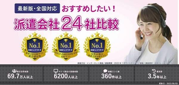 【速報】愛知県で最大の求人件数を有した派遣会社はテンプスタッフ