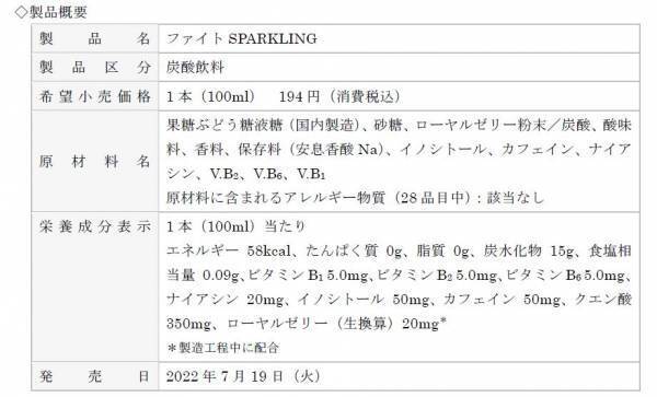 「ファイトＳＰＡＲＫＬＩＮＧ」新発売