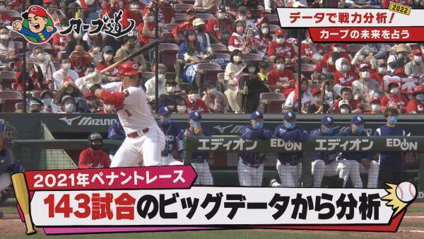 「データが導くカープの未来予想図2022」