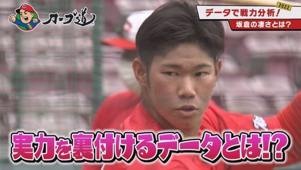 「データが導くカープの未来予想図2022」