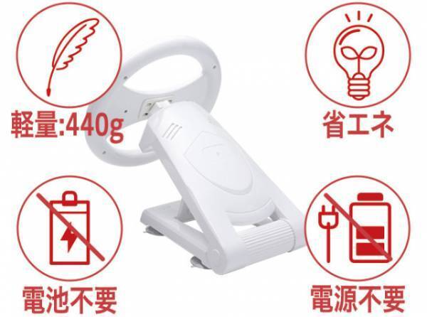 【数量限定33％OFF】自分のハンドルさばきでゴールを駆け抜ける快感！スマホゲーム用ハンドルコントローラー　Makuakeにて3月30日販売開始