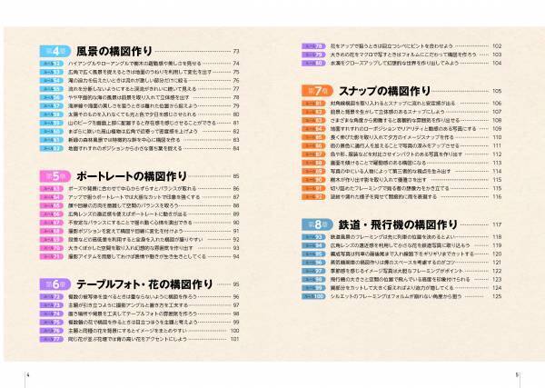 【11月24日発売】写真撮影時の構図に関するポイントを、10０のルールでわかりやすく解説