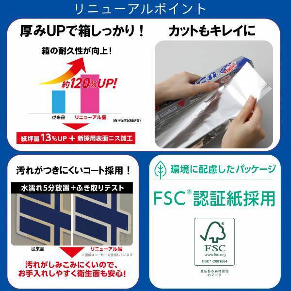 『サンホイル』シリーズをリニューアル発売