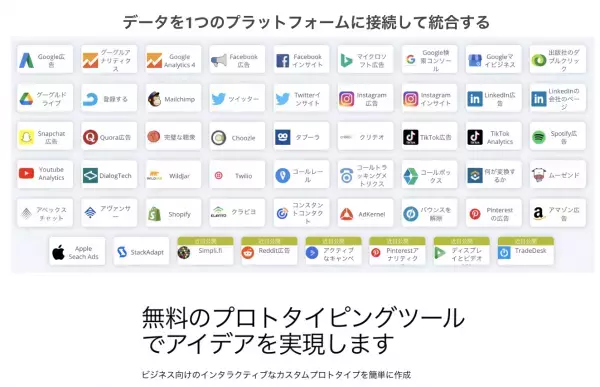 【ワンコインCMS】世界の人気ノーコードツールを丸ごと低料金で利用！オートパイロットで手動オーバーヘッドを劇的に節約しながら収益化も！今夏クラウドファンディングにて公開/準備中！