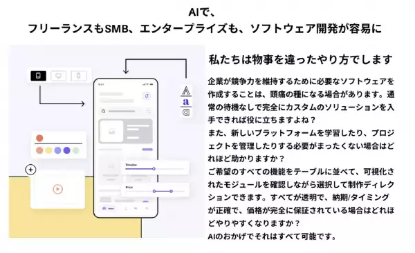 【ワンコインCMS】世界の人気ノーコードツールを丸ごと低料金で利用！オートパイロットで手動オーバーヘッドを劇的に節約しながら収益化も！今夏クラウドファンディングにて公開/準備中！