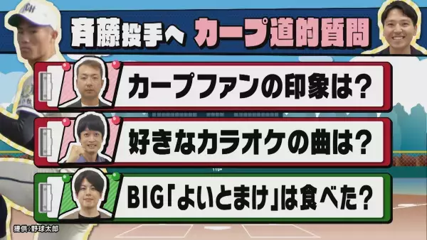 【カープ道】カープ道的ドラフト予想答え合わせ