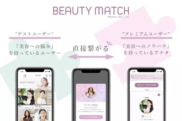 日本最大級のファッションイベント「関西コレクション 2022A/W」に美容に特化したマッチングアプリ『BEAUTY MATCH』が初出展！！【株式会社DiteA】